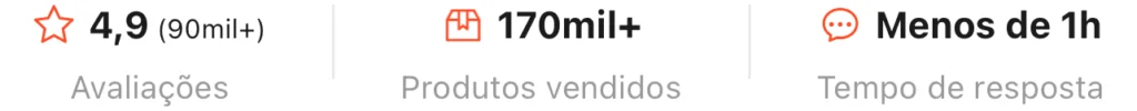 4,9 avaliações (90 mil+) · 170 mil+ produtos vendidos · tempo de resposta menos de 1h